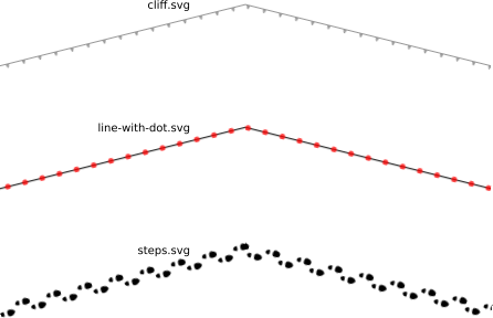 Mapnik - The Missing Manual